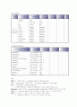 PED(소아과)-intussusception(장중첩증) 9페이지