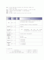 PED(소아과)-intussusception(장중첩증) 10페이지