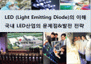 LED의 이해 및 국내 LED산업의 문제점 및 발전 전략 1페이지