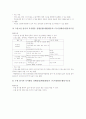 계발활동(CA, 클럽활동)의 교육적 의의와 목표, 계발활동(CA, 클럽활동)의 부서선정과 부서조직, 계발활동(CA, 클럽활동)의 수학교육, 독서교육, 통일교육 사례, 계발활동(CA, 클럽활동)의 지도방법과 평가 분석 10페이지