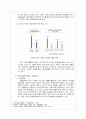 마케팅사례연구_한국토지주택공사의 문화마케팅 7페이지