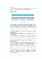 마케팅사례연구_한국토지주택공사의 문화마케팅 30페이지