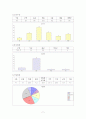 보건진료소(내감마을)08 8페이지