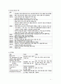 dementia case study 4페이지
