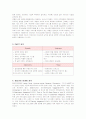 메리어트호텔의 마케팅 성공사례 5페이지
