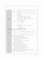 만성 신부전(Chronic renal failure ,CRF) 18페이지