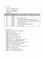 기관보고서 4페이지