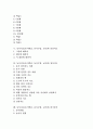 동시지도(동시학습, 동시수업, 교육) 기본방향과 사례, 동시지도(동시학습, 동시수업, 교육)와 감상지도, 창작지도, 동시지도(동시학습, 동시수업, 교육)와 연극놀이, 동시지도(동시학습, 동시수업, 교육) 제언 2페이지