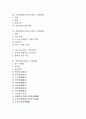 일기쓰기지도(학습, 수업)방법, 동시쓰기지도(학습, 수업)방법, 주의력결핍아동지도(학습, 수업)방법, 과잉행동증아동지도(학습, 수업)방법, 읽기지도(학습, 수업)방법, 한국화지도 방법, 응원지도 방법 분석 2페이지