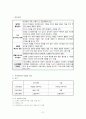 [국제경영전략론]루이비통 마케팅전략 21페이지
