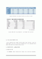 LG스마트폰 옵티머스Q 마케팅실패사례분석 4페이지
