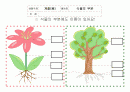 봄관련주제 유아교육활동자료,봄주제활동지도자료 7페이지