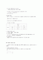 시장이론에 대하여 - 완전경쟁시장, 독점시장, 과점시장, 독점적경쟁시장 4페이지