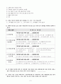 복지증진을 위한 노인복지 욕구조사 양식 7페이지