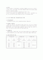 로스만의 모델 유형을 정리하고 로스만 모델에 따른 지역사회복지사의 역할을 제시 2페이지