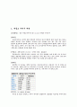내몽고자치구 2페이지