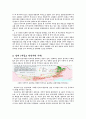 내몽고자치구 6페이지