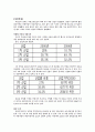 내몽고자치구 7페이지