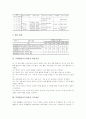 특별활동교육과정의 개념과 목표, 특별활동교육과정의 실태와 영역별 시간배당, 특별활동교육과정의 내용선정과 지도내용, 특별활동교육과정의 사례, 특별활동교육과정의 지도방법, 특별활동교육과정 평가와 제언 7페이지