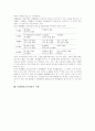 특별활동교육과정의 개념과 목표, 특별활동교육과정의 실태와 영역별 시간배당, 특별활동교육과정의 내용선정과 지도내용, 특별활동교육과정의 사례, 특별활동교육과정의 지도방법, 특별활동교육과정 평가와 제언 8페이지