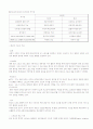 스포츠와 종교 2페이지