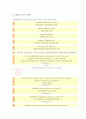 (A+ HACCP) HACCP의 정의, 배경, 특징, 원칙, 필요성과 HACCP의 현황 및 HACCP에 대한 정부의 역할, HACCP의 발전 방안, HACCP관련 정책 제언 7페이지