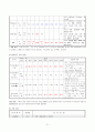 폐색전증 case 21페이지