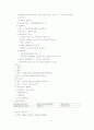 헌법서브노트 24페이지