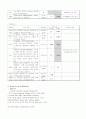 SDH-subdural hemorrhage(외상성 경막하 출혈) TA환자 7페이지
