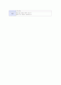 유아 동시활동 동물 흉내 활동계획안 5페이지
