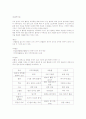 웰빙으로 가는길 족보및 수업 정리 40페이지