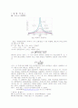 예비 실험12  Experiment ac 12  Series Resonant Circuits 2페이지