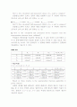 결과 실험10 EXPERIMENT dc 10  Superposition Theorem(dc) 2페이지