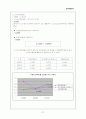 한국관광공사 기업경영분석 37페이지