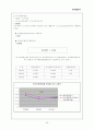 한국관광공사 기업경영분석 39페이지