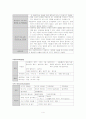 정동분열장애 4페이지