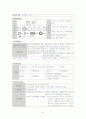 정동분열장애 5페이지