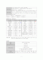 정동분열장애 7페이지