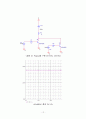 BJT와 저항을 이용하여 Inverter 및 Nor-gate 를 설계 12페이지