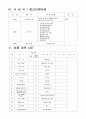크리스 마스 카드만들기 대회 계획안 6페이지