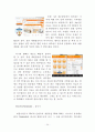 STP 전략과 제품수명주기(Product Life Cycle) 24페이지