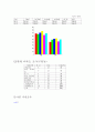 대구시북구 아파트 계획_부동산시장론 19페이지