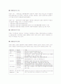 관광정보의 개념 기능과 특성 및 분류와 구성요소 관광정보시스템 2페이지