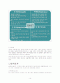 경북 영천시 화남면 전원주택 사업계획서 10페이지