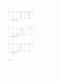 미적분학 10-12 2페이지