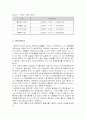 [생태학실험]6.수계내Nutrients 분석1(Nitrite 측정) 2페이지