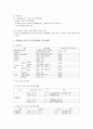 20시간짜리 문화예술 교육 프로그램 2페이지