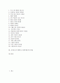 교육용 소프트웨어(코스웨어)의 정의와 특성, 교육용소프트웨어(코스웨어)평가의 중요성, 교육용소프트웨어(코스웨어)평가의 주체, 교육용소프트웨어(코스웨어)평가의 기준, 교육용소프트웨어(코스웨어)평가 방법 2페이지