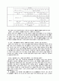 유아 미술 교육 풀페!  19페이지