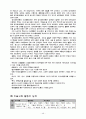 유아 미술 교육 풀페!  48페이지